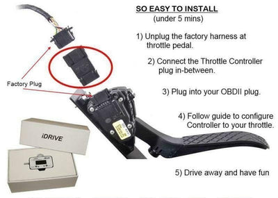 EVC iDrive throttle controller EVC525